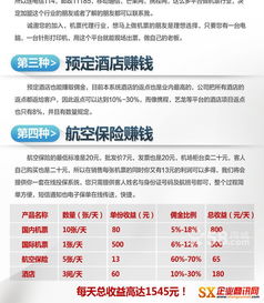 高利潤旅游票務(wù)代理服務(wù) 機票預(yù)訂與加盟模式助力全國招商